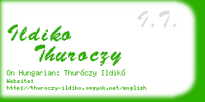 ildiko thuroczy business card