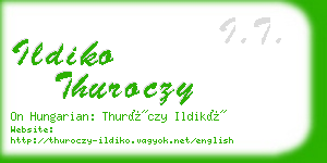 ildiko thuroczy business card